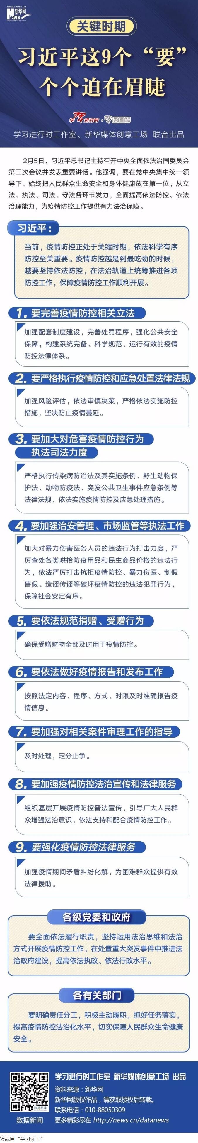 标题：关键时期，习近平这9个“要”个个迫在眉睫
浏览次数：195
发表时间：2020-02-12