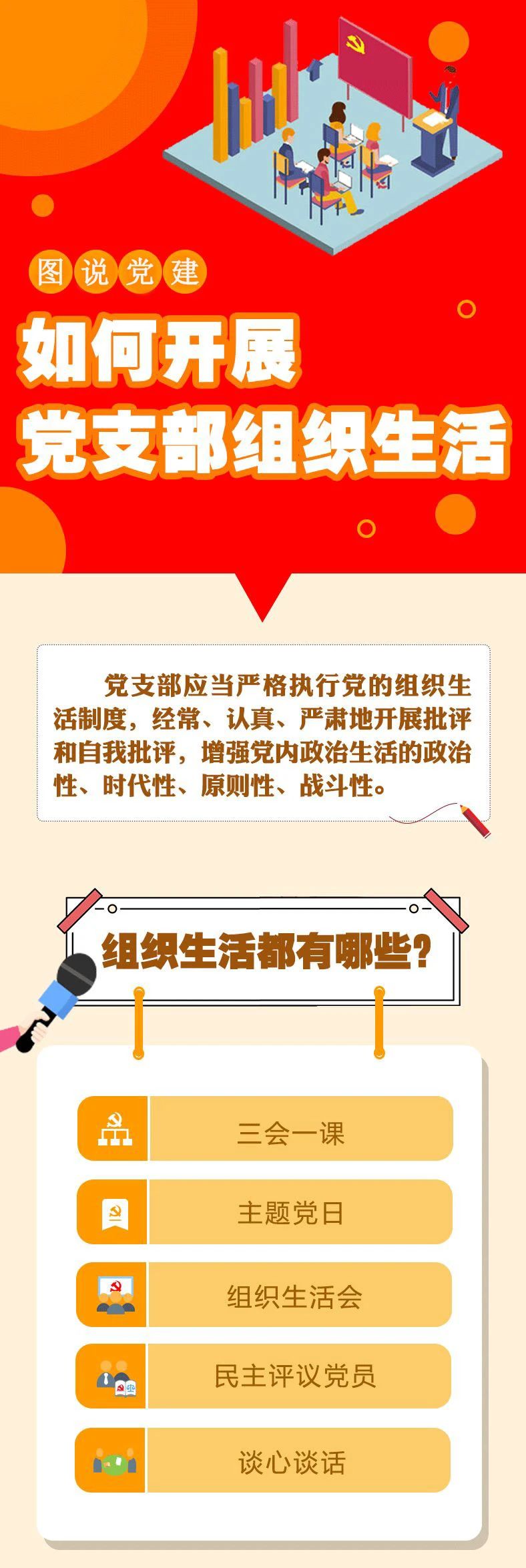 标题：微党课 | 图说党建—如何开展党支部组织生活
浏览次数：313
发表时间：2020-11-09